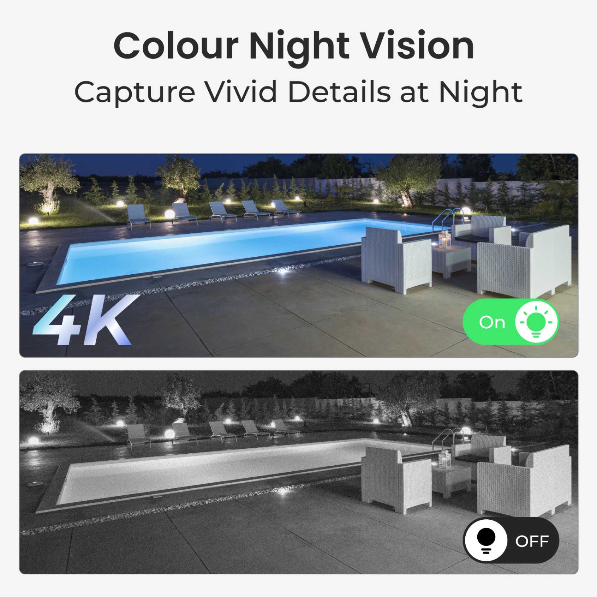 BWPT4K05SP64 Argus 4G LTE PT AI Battery Cam Kit +64gb SDcard with Solar Panel