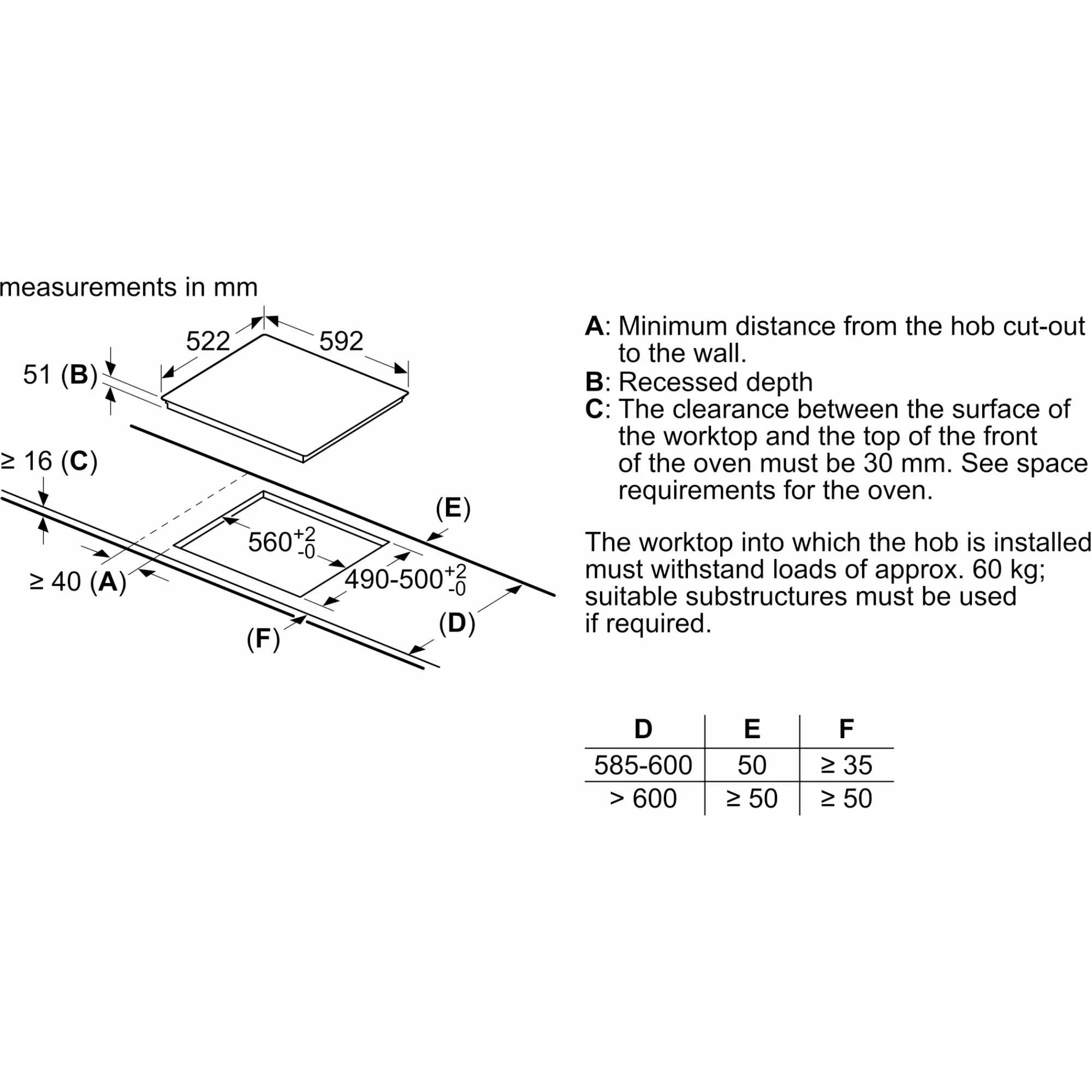 PUG61RAA5B Series 2 60cm 4 Zone Induction Hob with Plug - Black