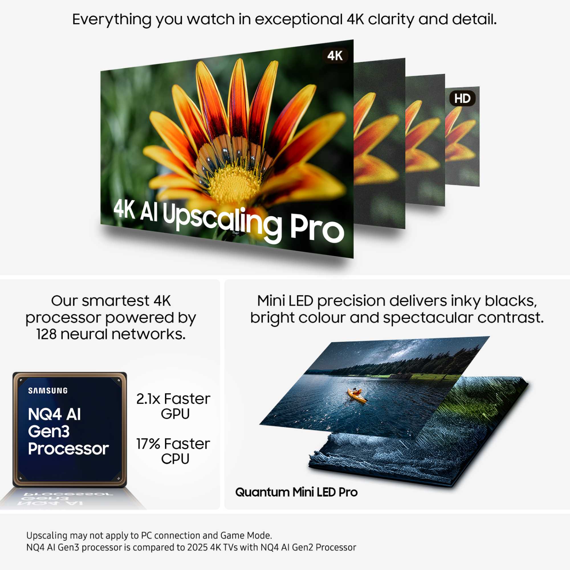 QN90F 55" 4K Ultra HD Neo QLED Smart TV - Q550QN90F