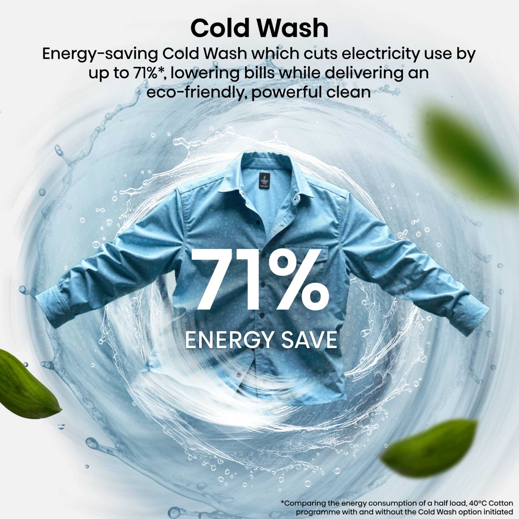 WF5I9043BWFS 9kg 1400rpm Washing Machine - White