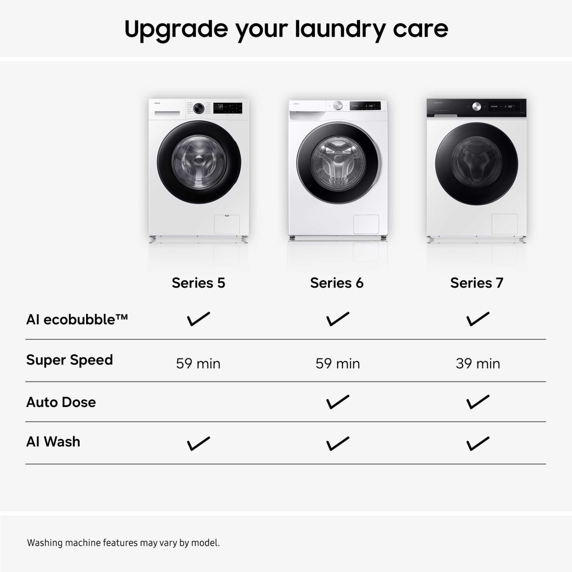 Series 5 AI 9kg 1400rpm Washing Machine - WW90CGC04DAEEU