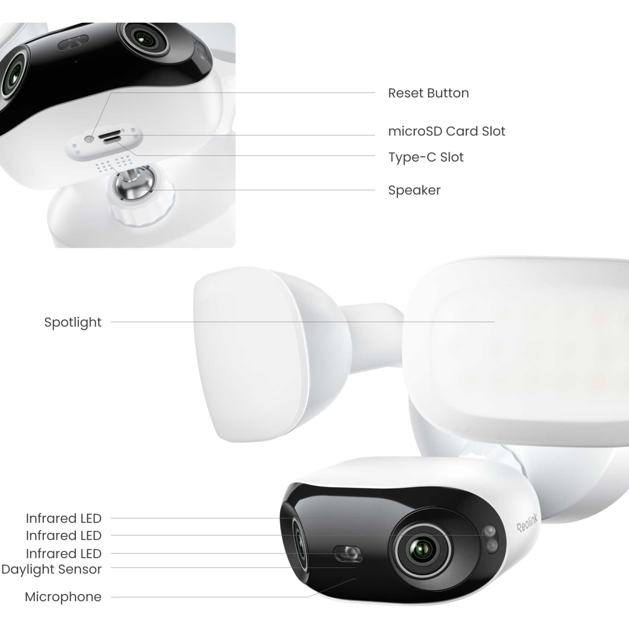 Floodlight Series 4K 180 Degree Battery WiFi Outdoor Camera + 64GB