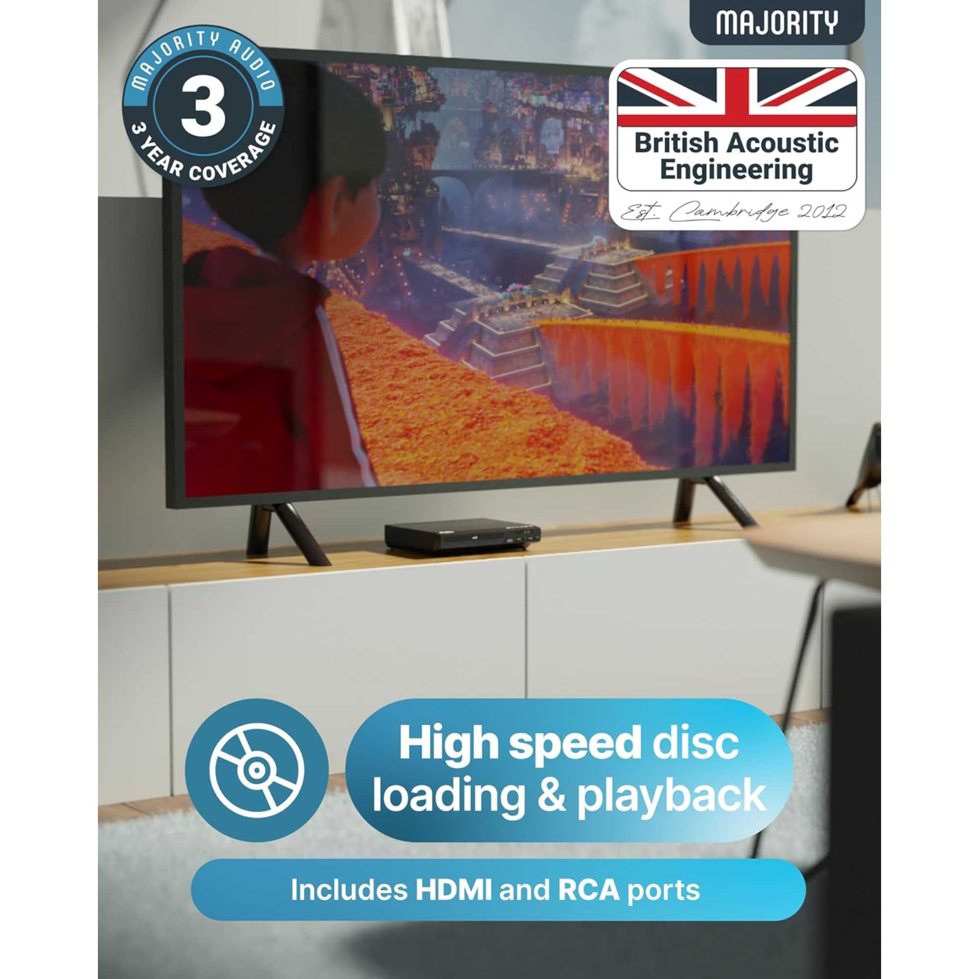 1080p Multi-Regional DVD Player