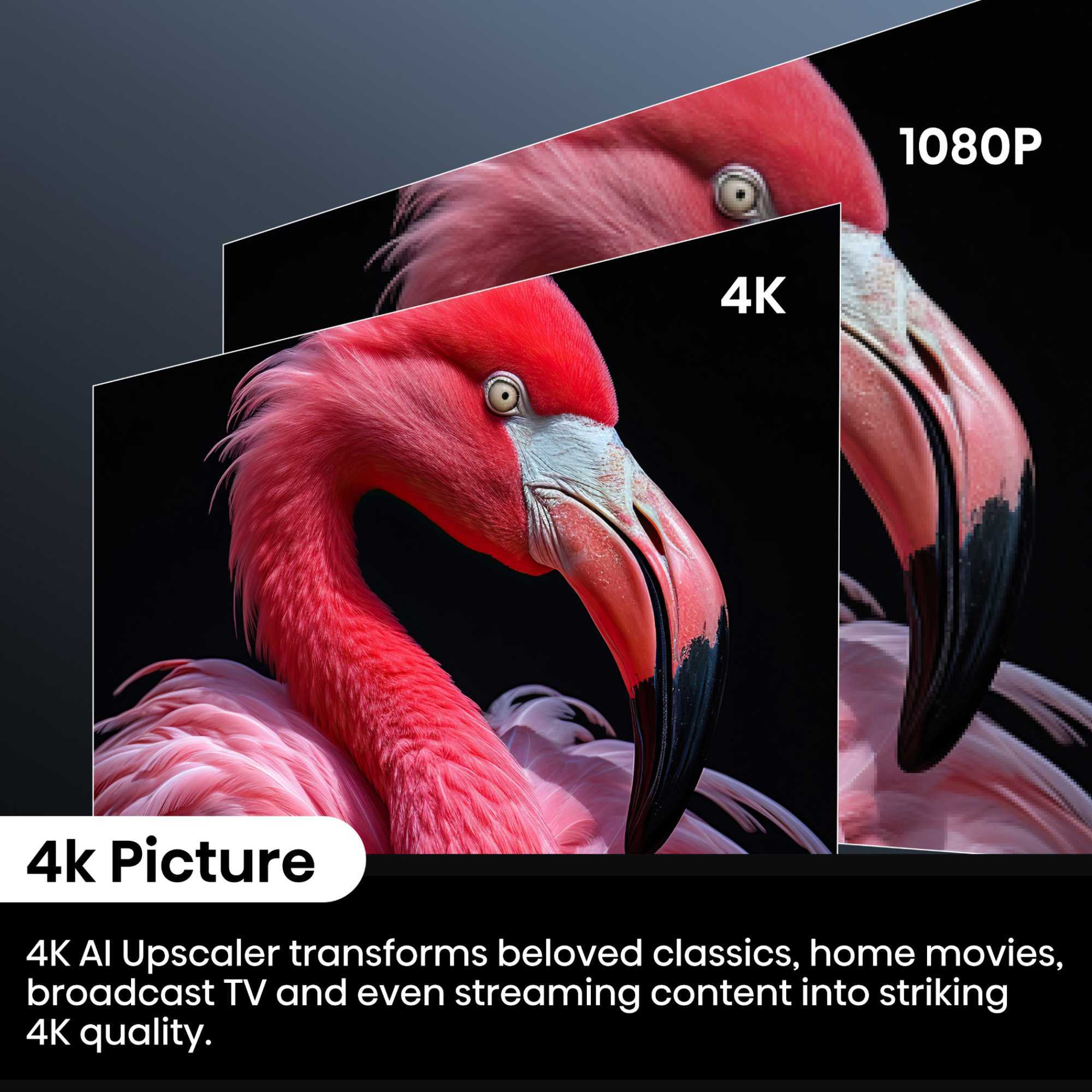 C2TUK-ULTRA 65-300" Triple Laser Smart Projector 4K Ultra HD