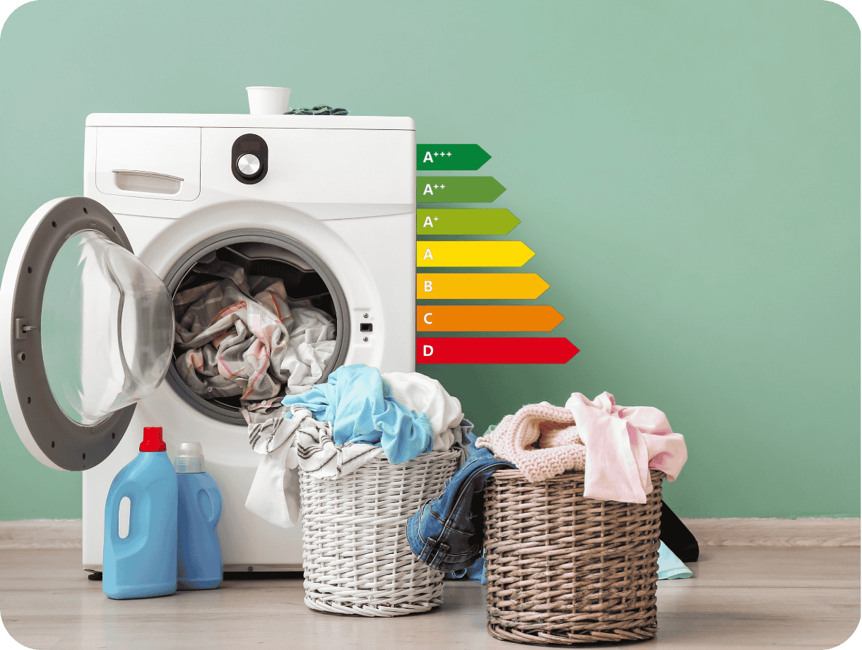 A washing machine filled with laundry with an example of energy efficiency ratings.