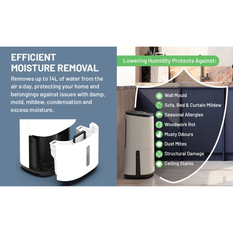 MEACO Arete One ARETE20L 20L Dehumidifier & Air Purifier Hughes